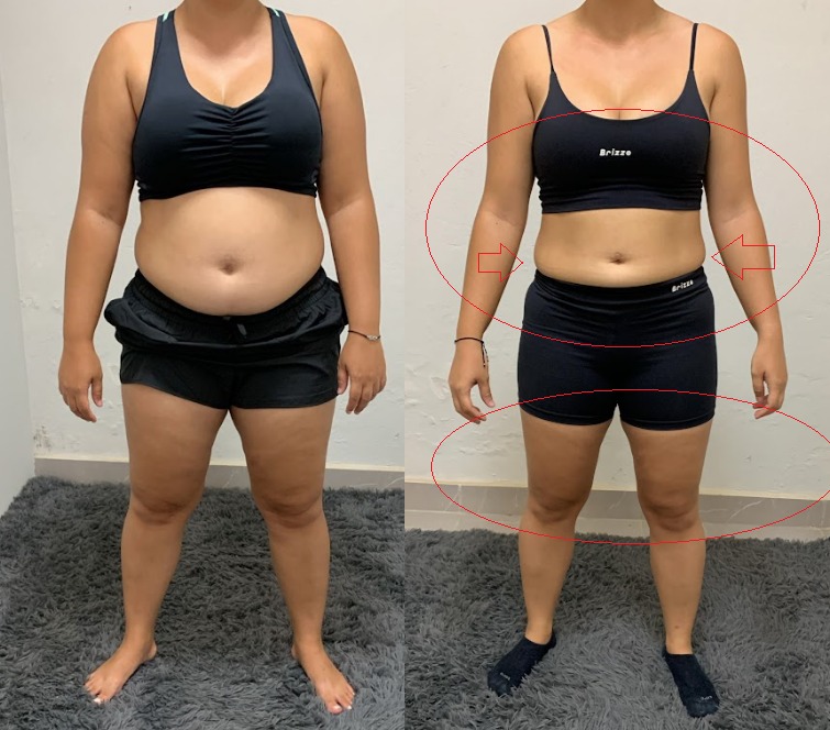 Prova Social de resultado